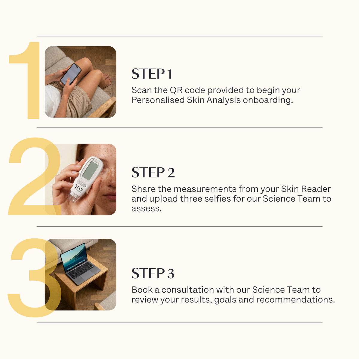 Personalised Skin Analysis