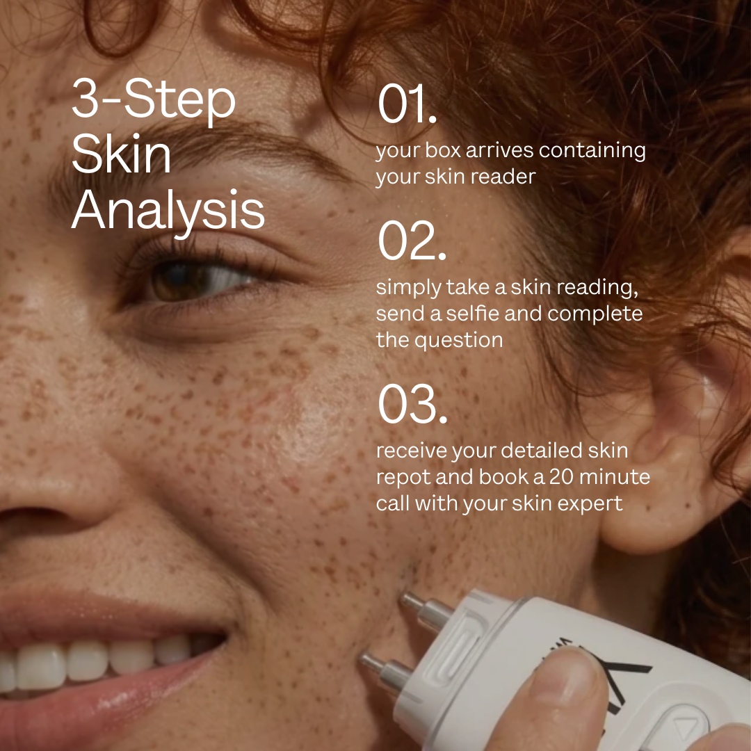 Personalised Skin Analysis