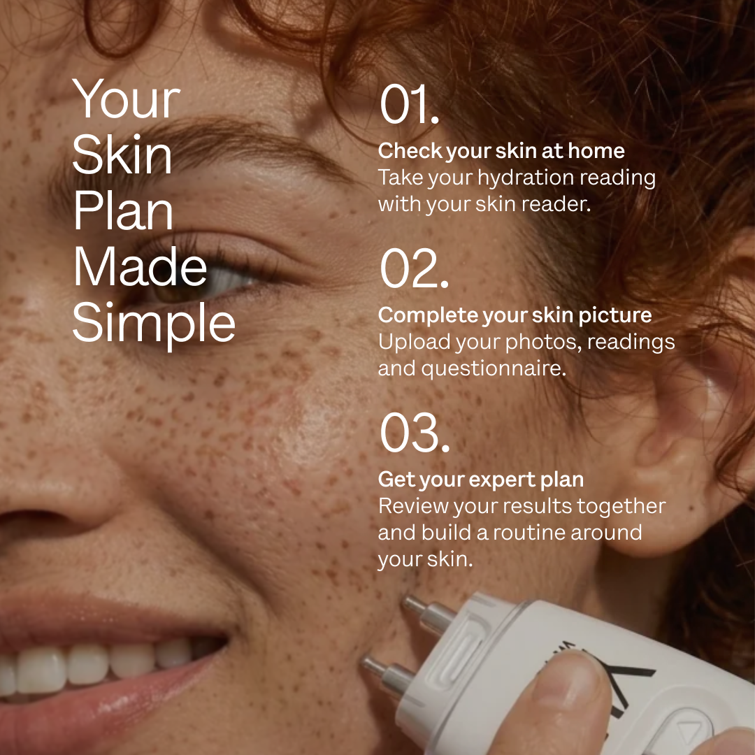 Personalised Skin Analysis