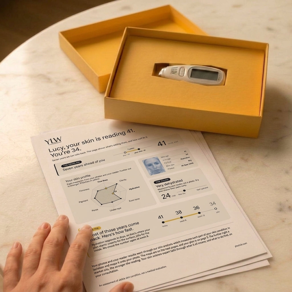 Personalised Skin Analysis