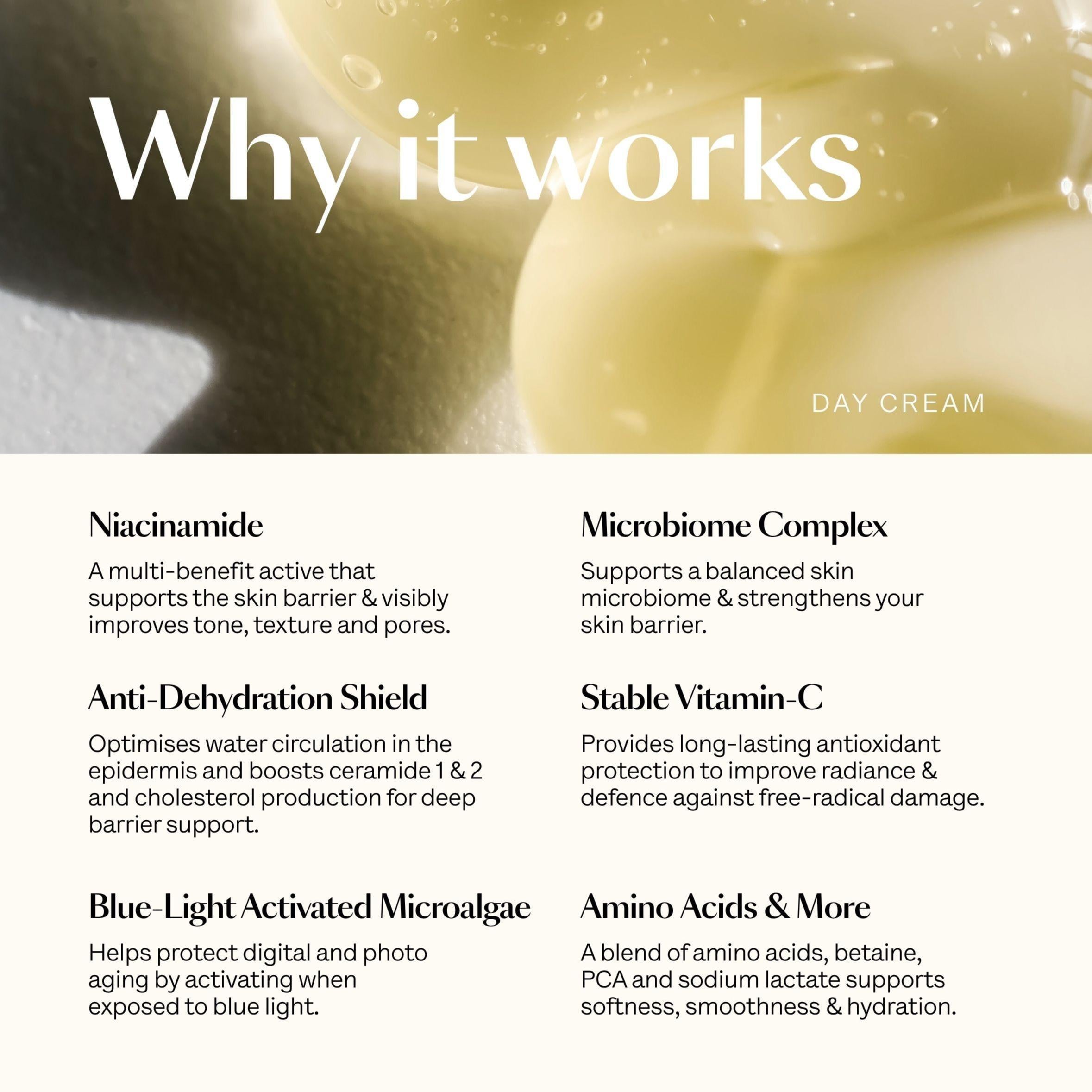 Ultimate Hydration Starter Kit Plus FREE Personalised Skin Analysis - Day & Night Cream Duo with Bio-Retinoid, Pre- & Postbiotics, Hyaluronic Acid and Vitamin C for Smoother, Stronger, More Radiant Skin